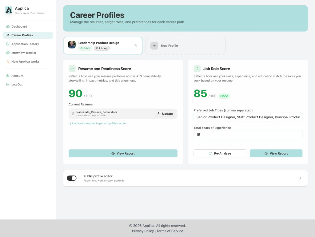 Career profiles