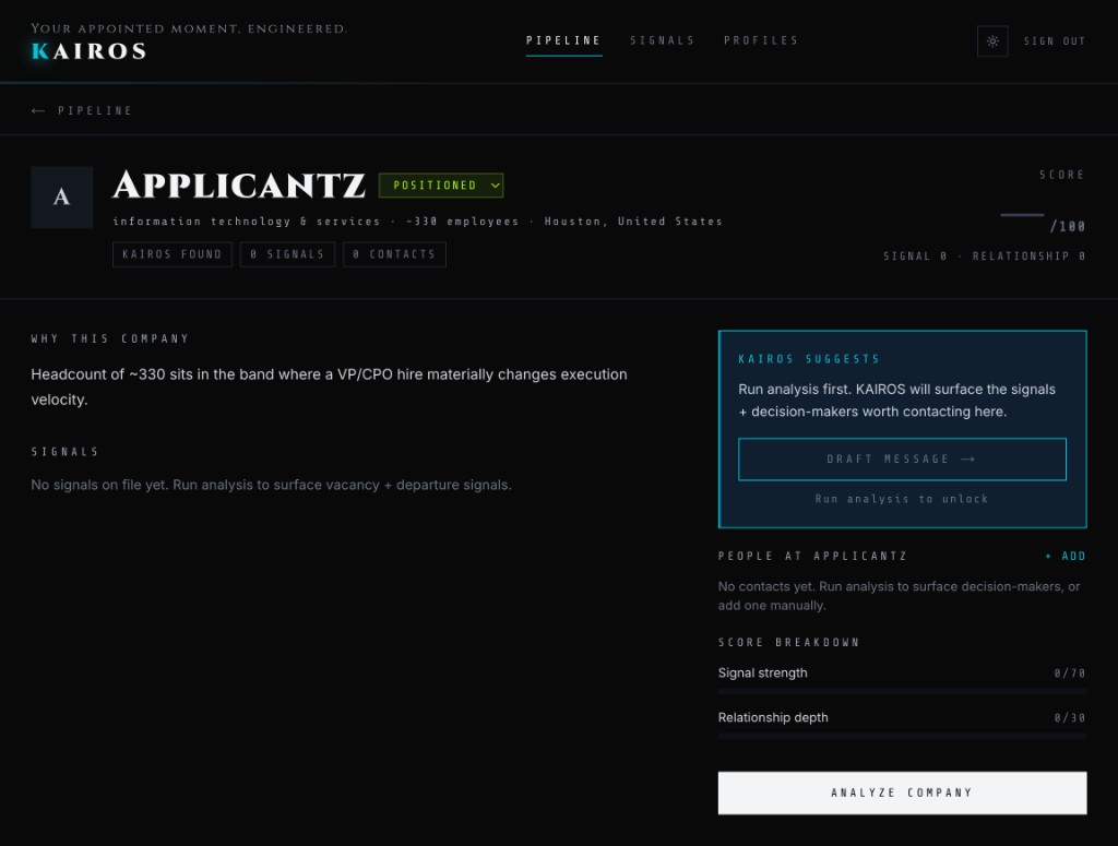 Company profile
