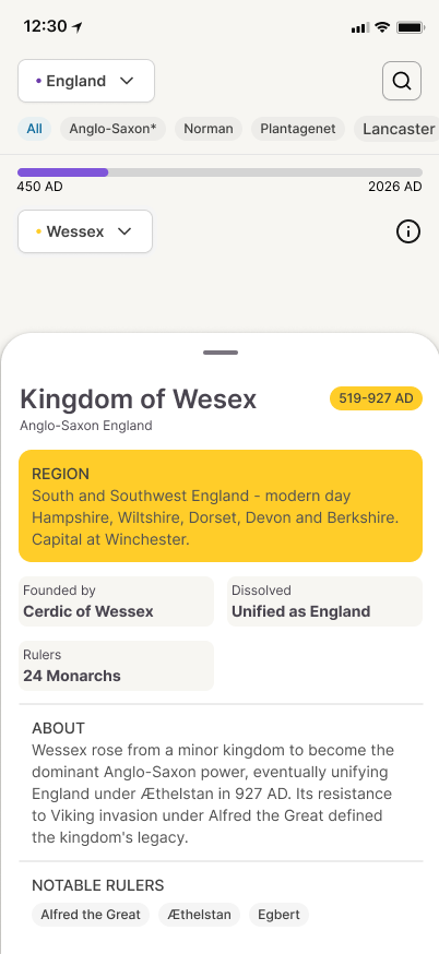 Kingdom of Wessex